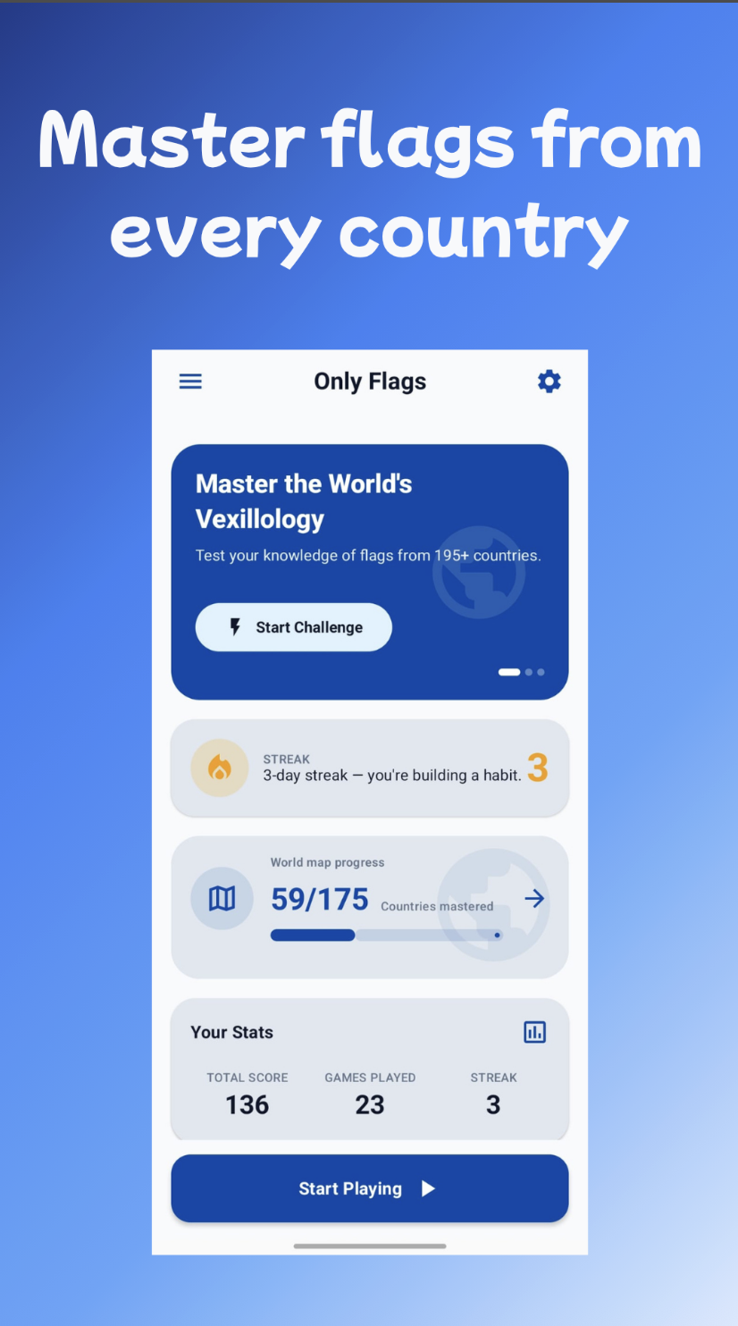 Only Flags: Flag Quiz