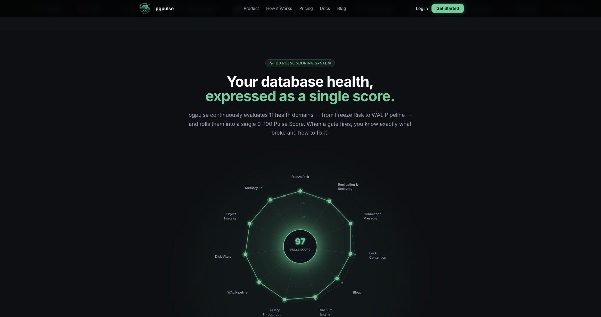 pgpulse — 3 of 3